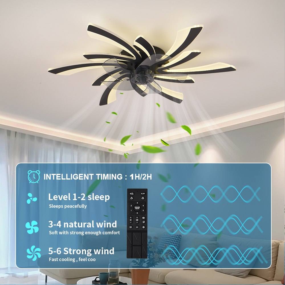 LED متواضع مصابيح السقف المعلق - مراجعة Decor Lighting Ceiling Fans وسعره