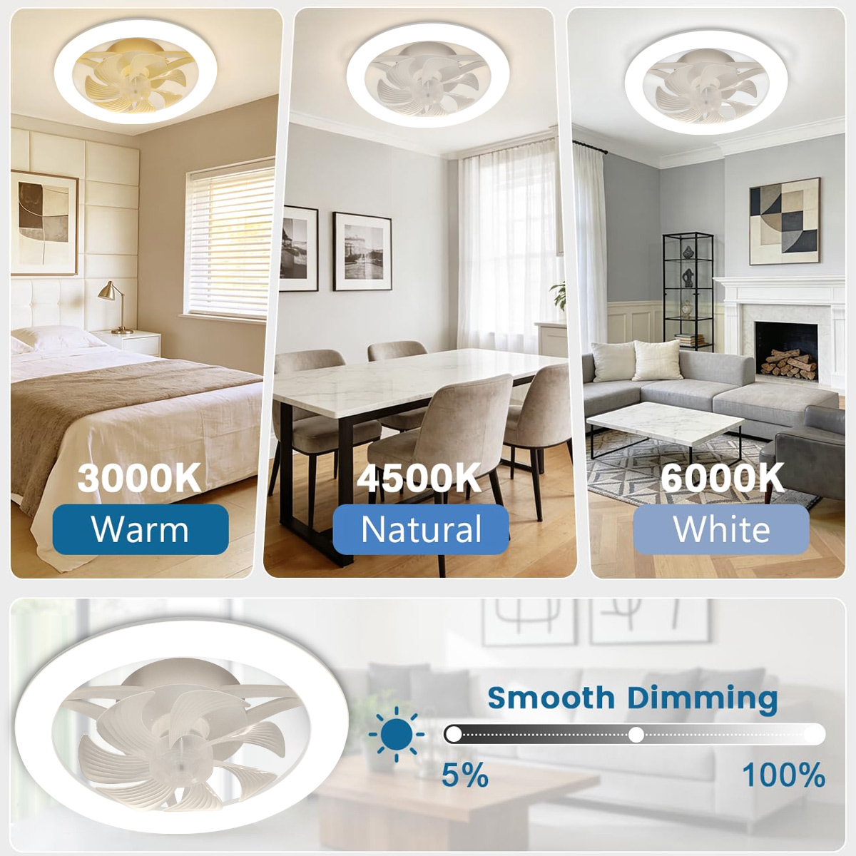 مروحة سقف LED حديثة مدمجة مع إ - مراجعة Decor Lighting Ceiling Fans وسعره