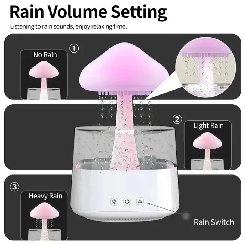 مرطب هواء على شكل سحابة وقطرات - مراجعة Mushroom Table Lamp وسعره